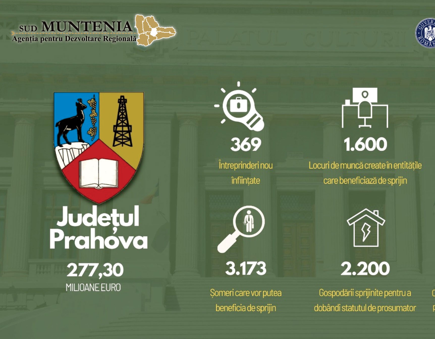 A fost lansat în consultare publică ghidul „Dezvoltarea întreprinderilor și a antreprenoriatului”