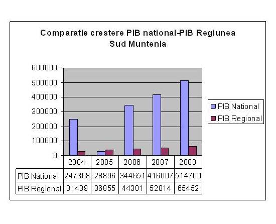 comparatiepib-1311620486.jpg